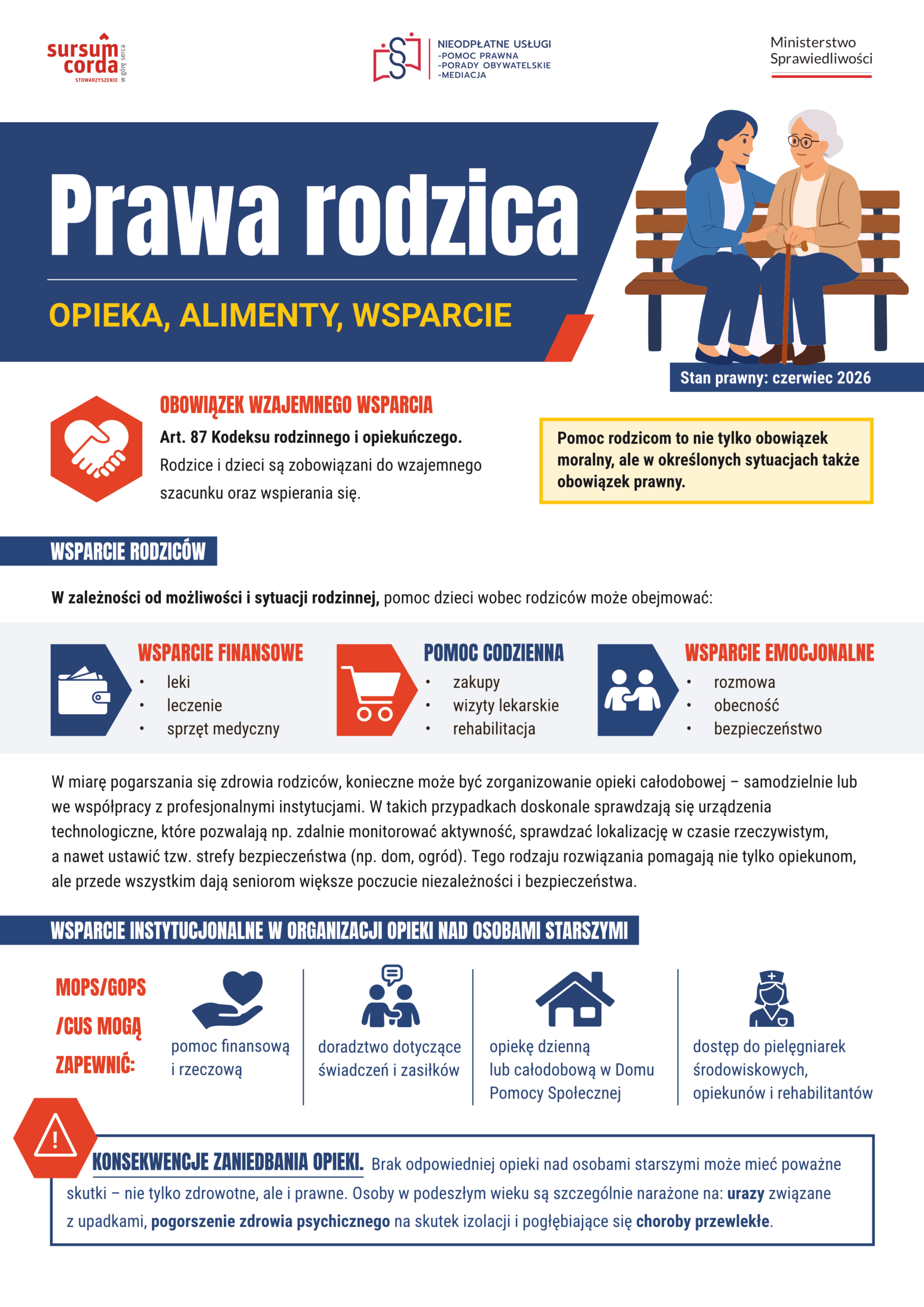 eBroszura prawna - Prawa rodzica - 2026