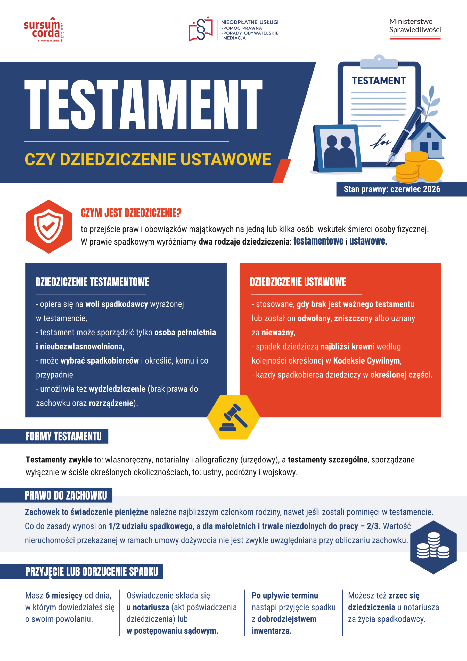 eBroszura prawna - Testament czy dziedziczenie ustawowe - 2026