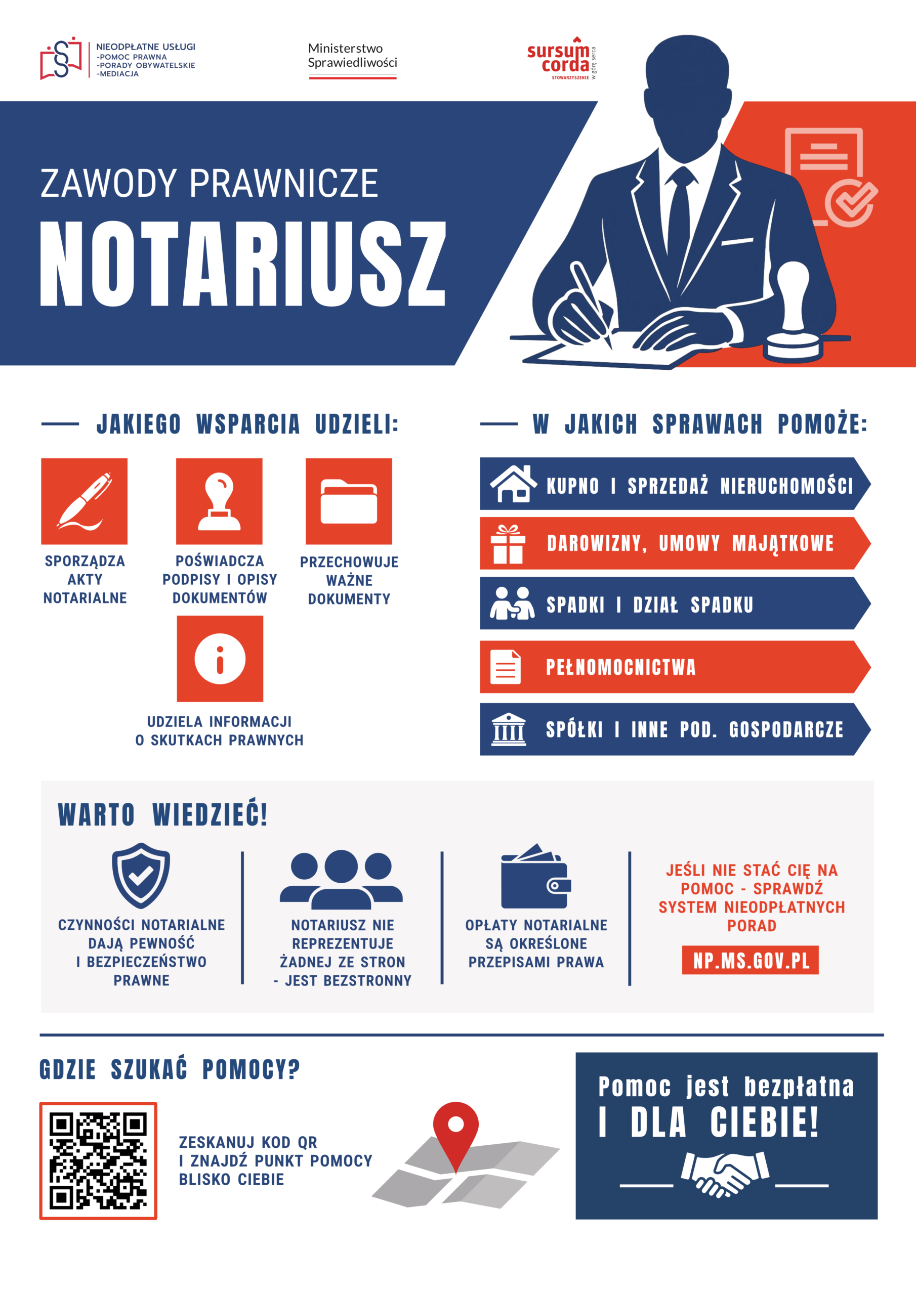 Schemat - Zawody prawnicze - Notariusz