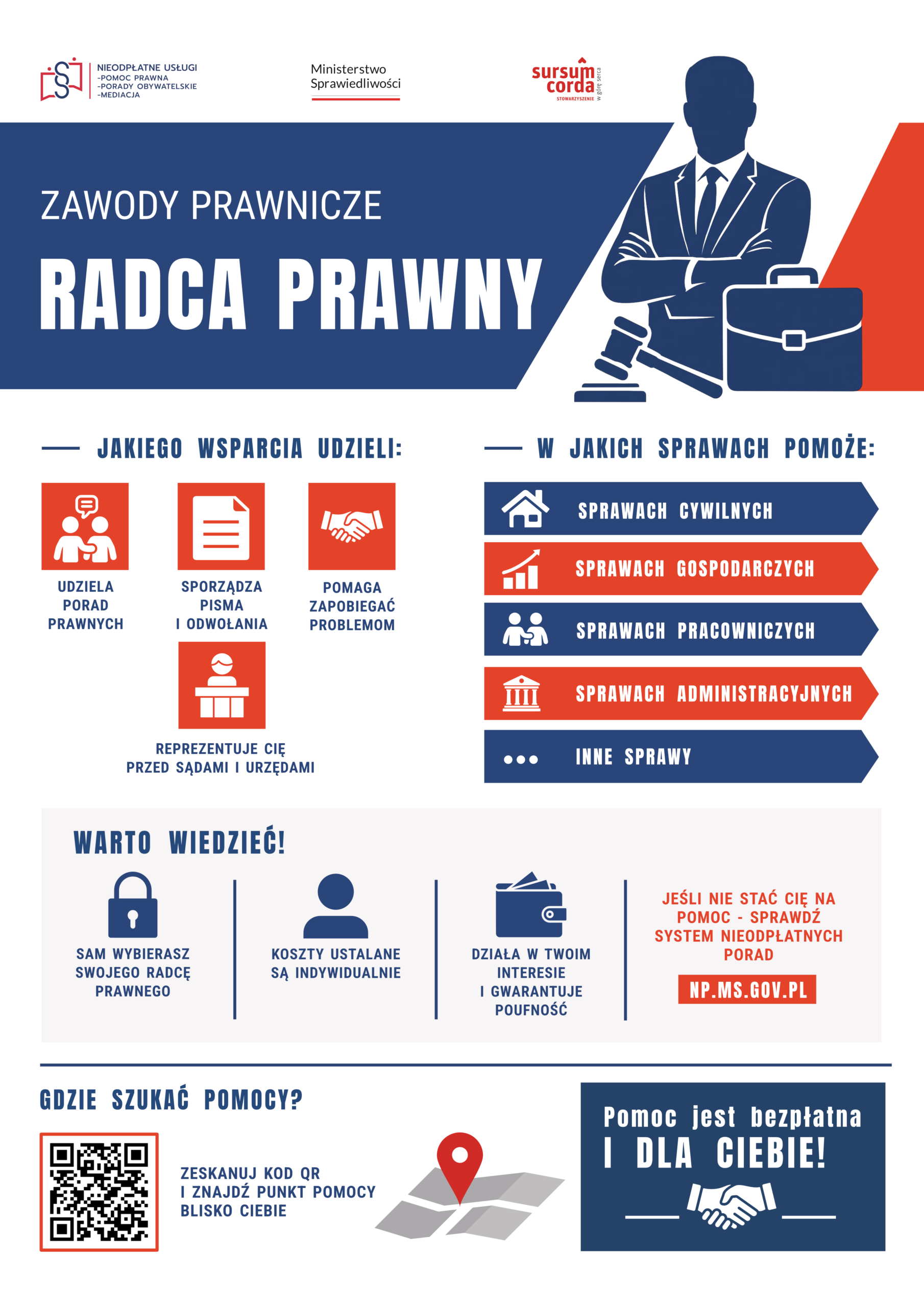Schemat - Zawody prawnicze - Radca prawny