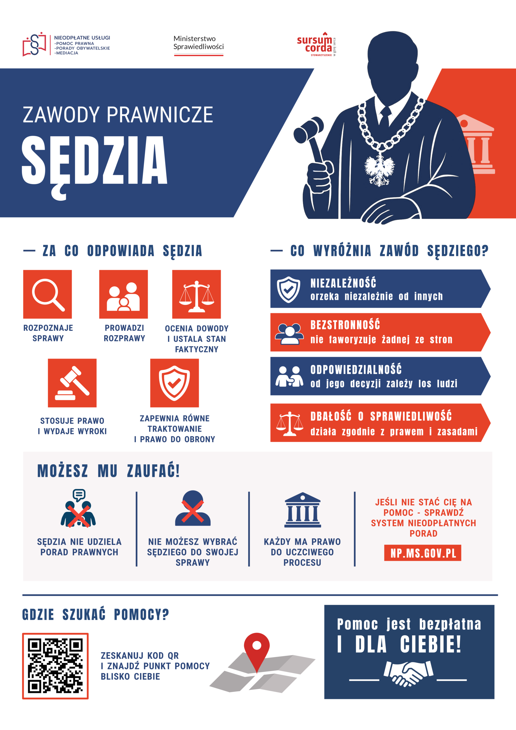 Schemat - Zawody prawnicze - Sędzia