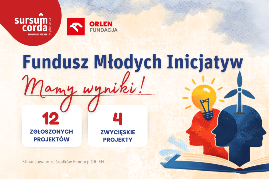 Fundusz Młodych Inicjatyw - wyniki konkursu