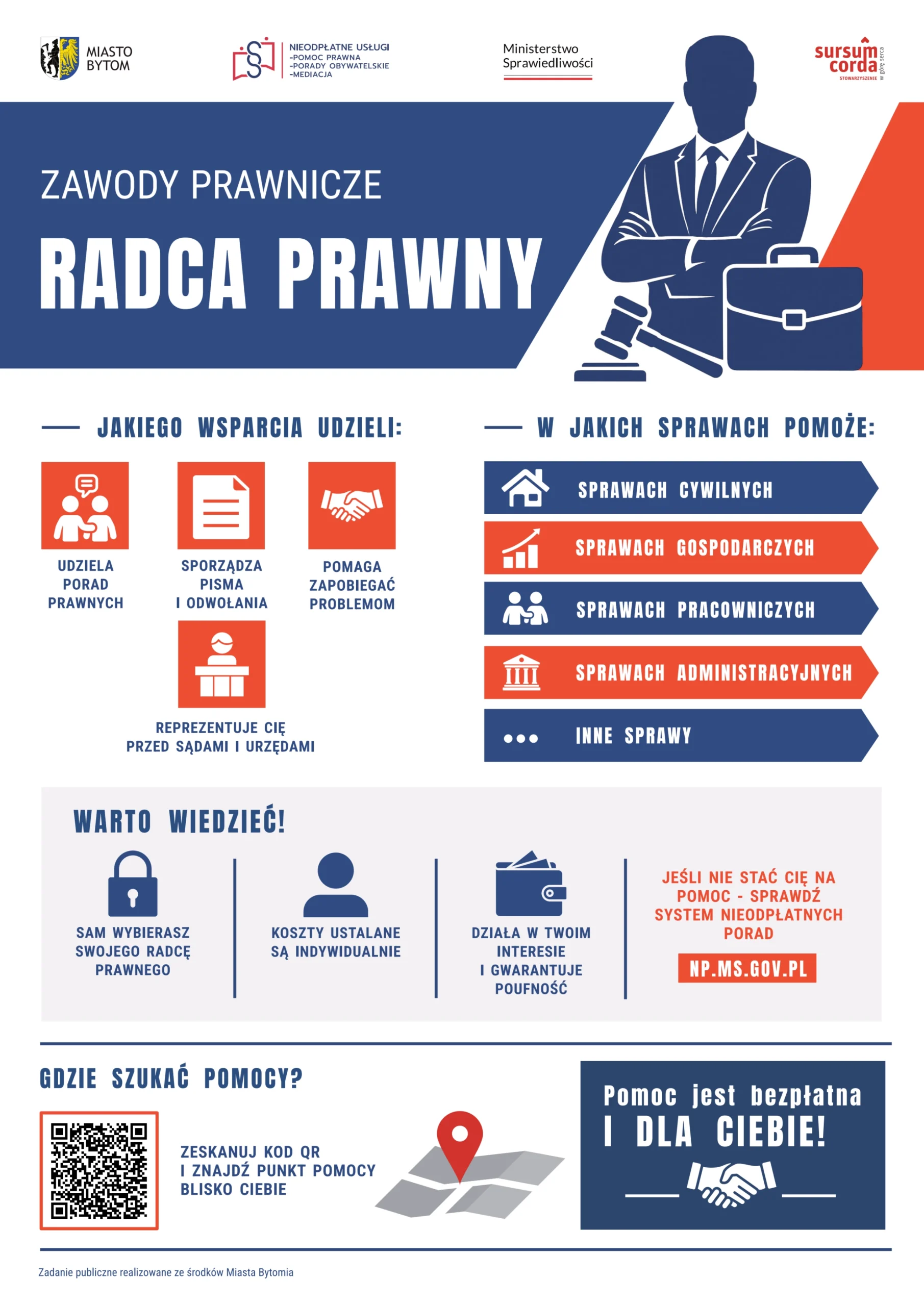 2026_BYTOM_Schemat_radca prawny