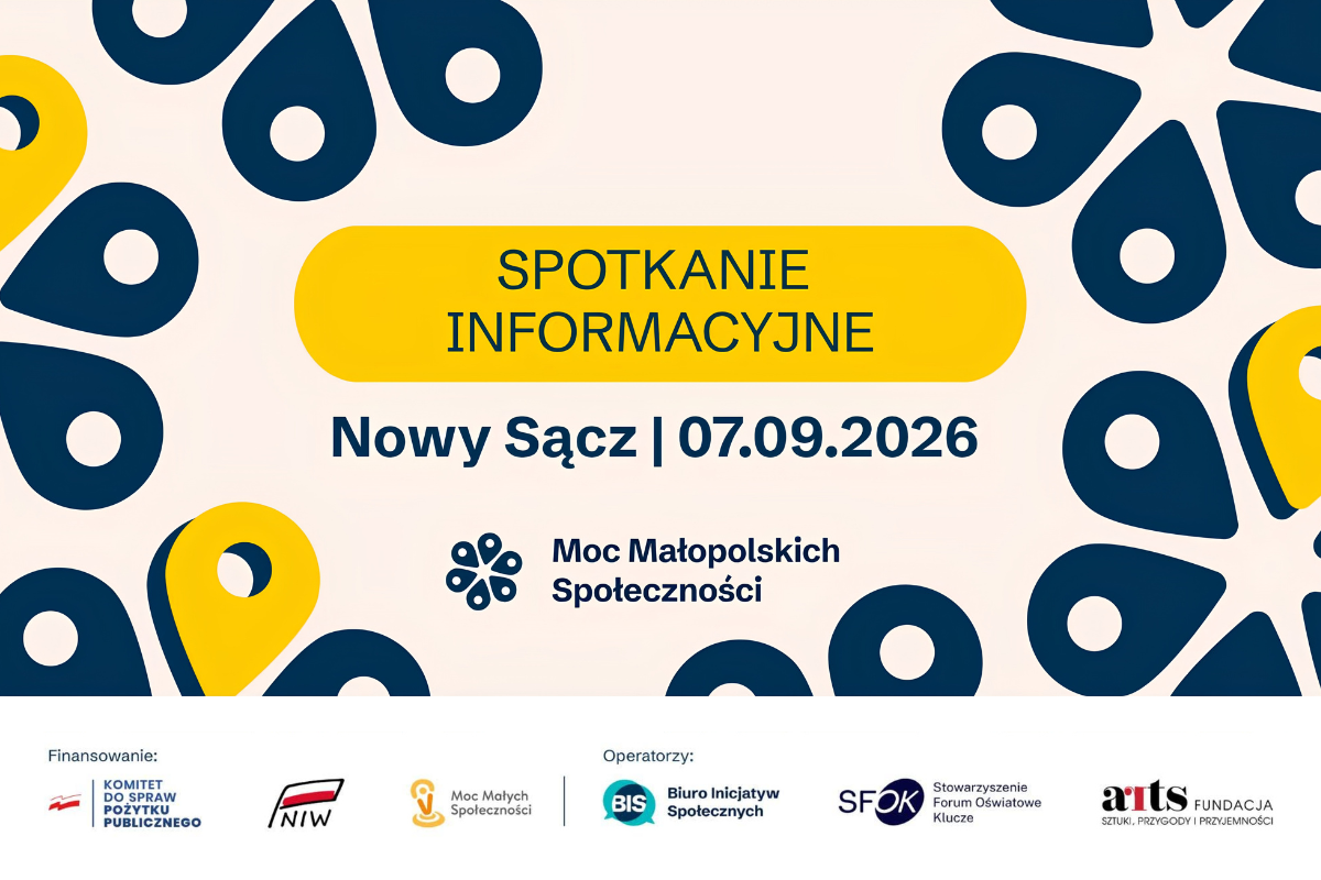 Moc Małopolskich Społeczności 2026