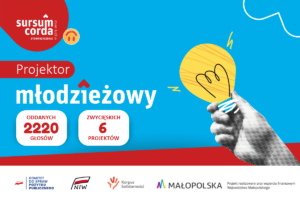 Już są! Wyniki głosowania w konkursie PROJEKTOR MŁODZIEŻOWY!